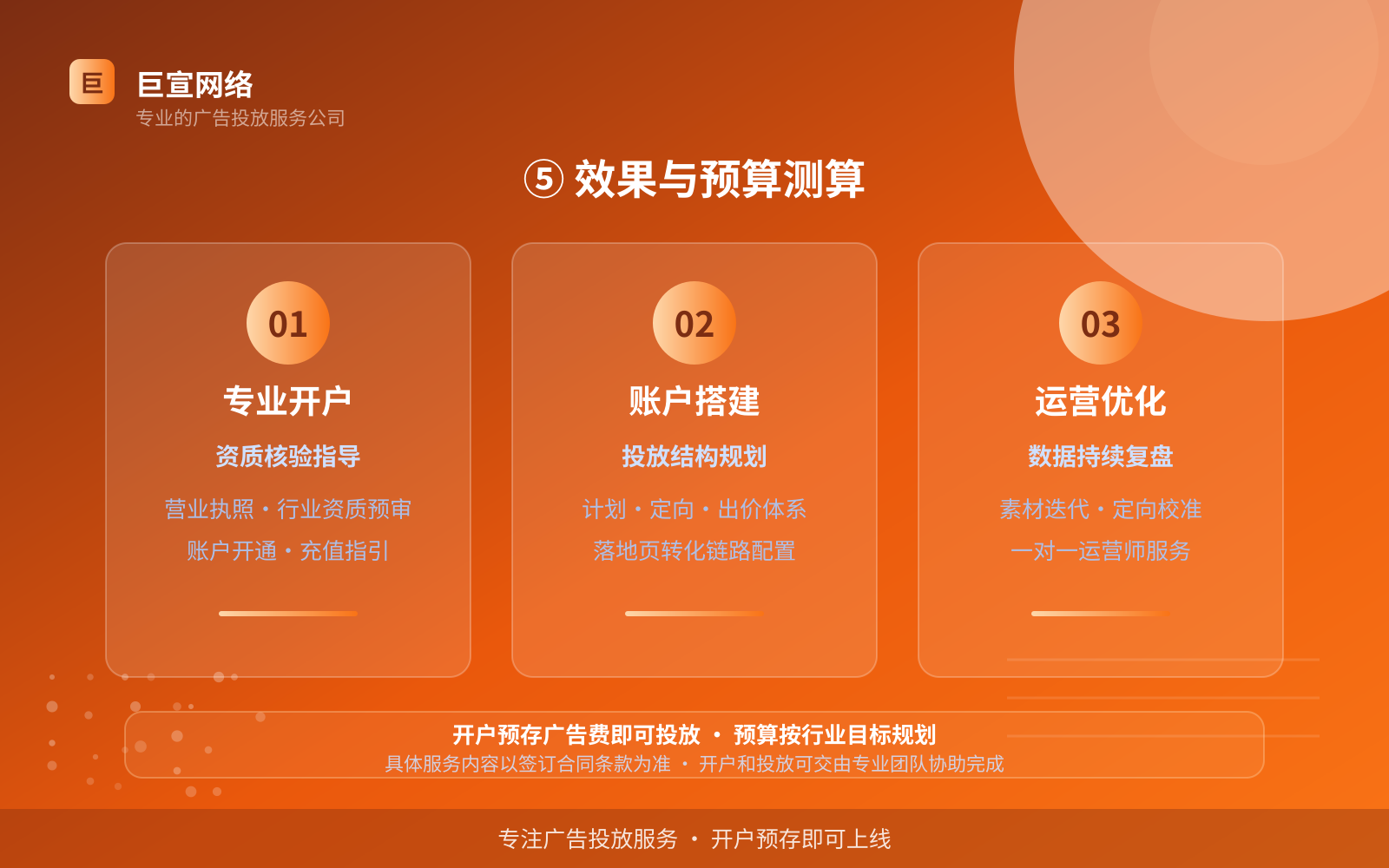 ⑤ 效果与预算测算（开户流程图解）