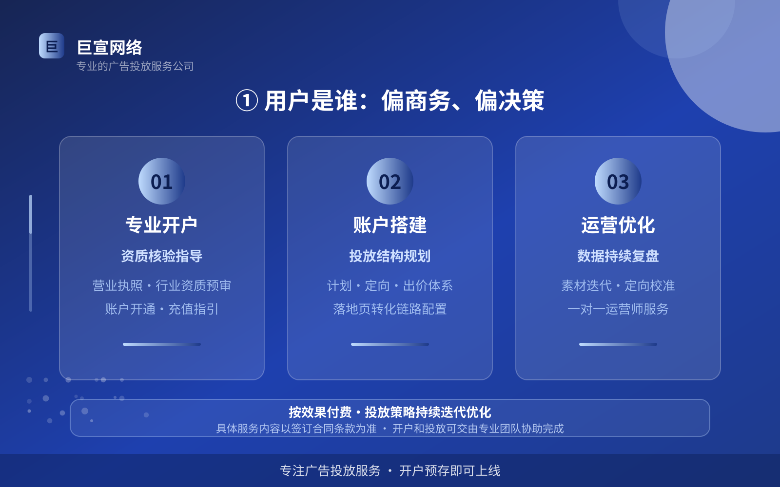 ① 用户是谁:偏商务、偏决策(服务内容介绍) ① 用户是谁:偏商务、偏决策(服务内容介绍)