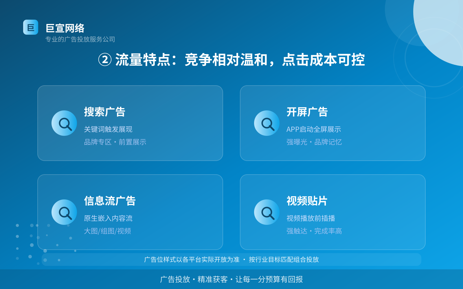 ② 流量特点:竞争相对温和,点击成本可控(投放方式对比) ② 流量特点:竞争相对温和,点击成本可控(投放方式对比)