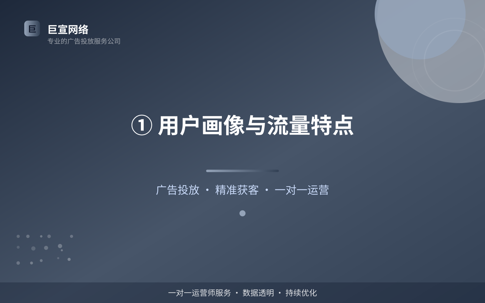 ① 用户画像与流量特点(服务内容介绍) ① 用户画像与流量特点(服务内容介绍)