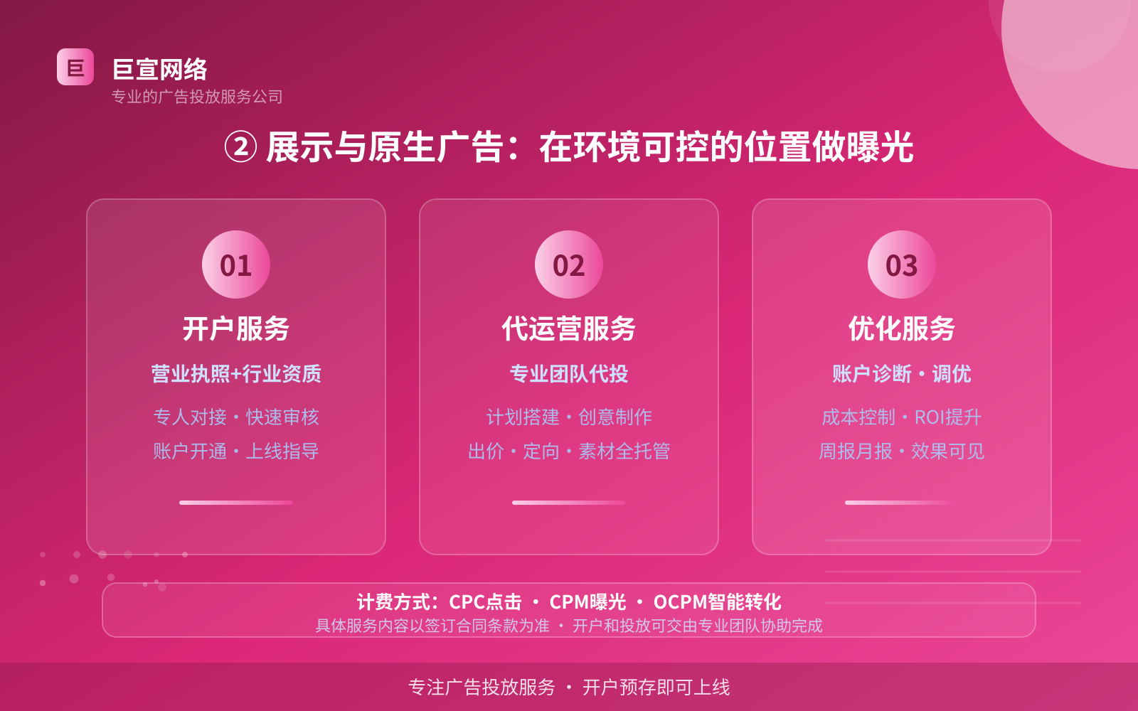 ② 展示与原生广告:在环境可控的位置做曝光(服务内容介绍) ② 展示与原生广告:在环境可控的位置做曝光(服务内容介绍)
