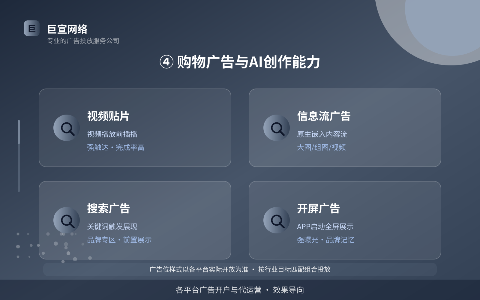 ④ 购物广告与AI创作能力(效果数据维度) ④ 购物广告与AI创作能力(效果数据维度)