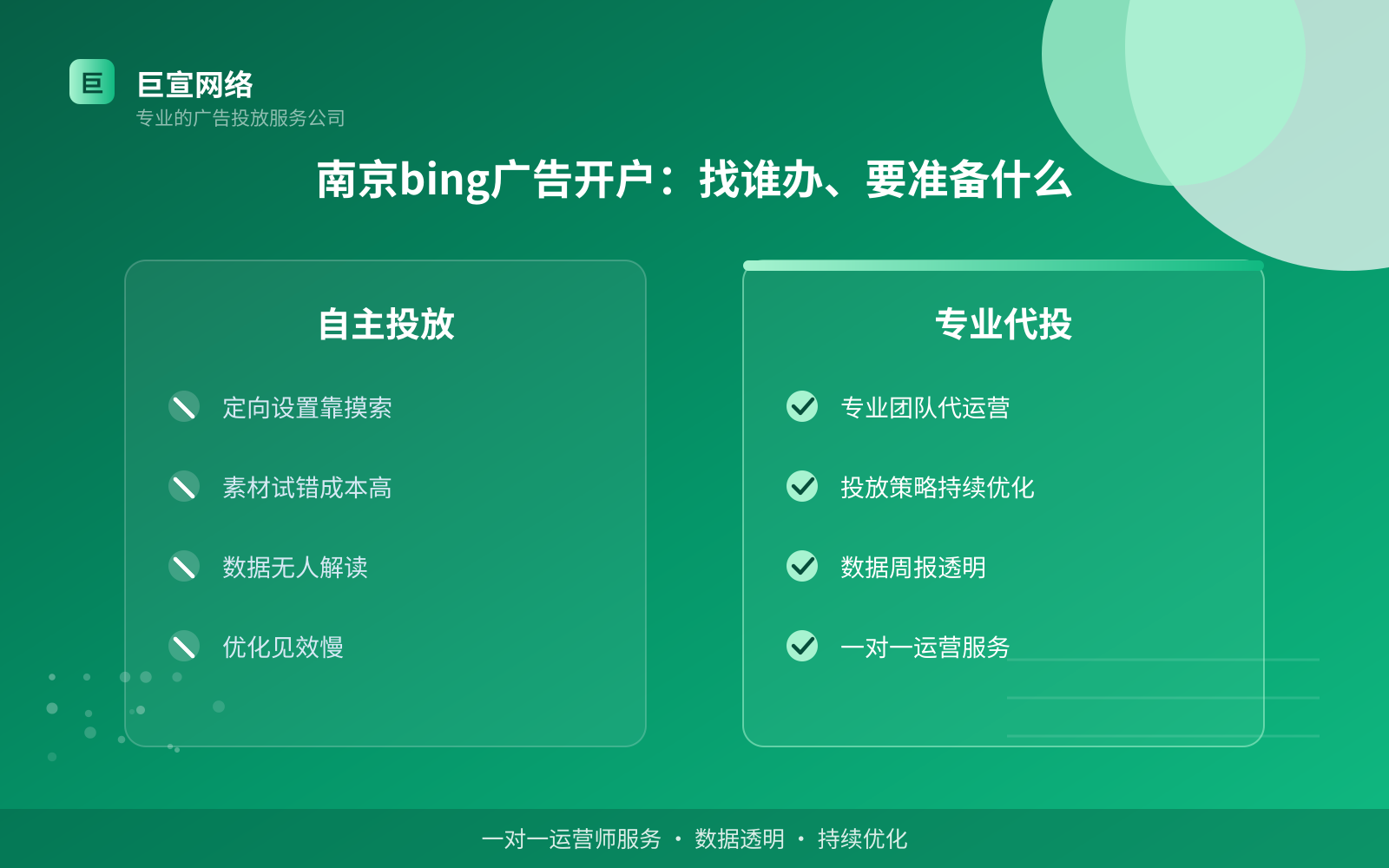 南京bing广告开户:找谁办、要准备什么(开户流程图解) 南京bing广告开户:找谁办、要准备什么(开户流程图解)