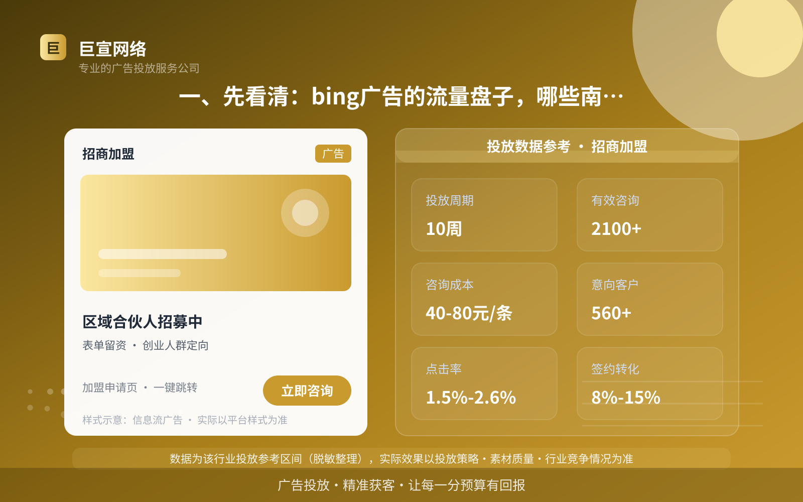 一、先看清:bing广告的流量盘子,哪些南京企业更吃得下(投放总览) 一、先看清:bing广告的流量盘子,哪些南京企业更吃得下(投放总览)